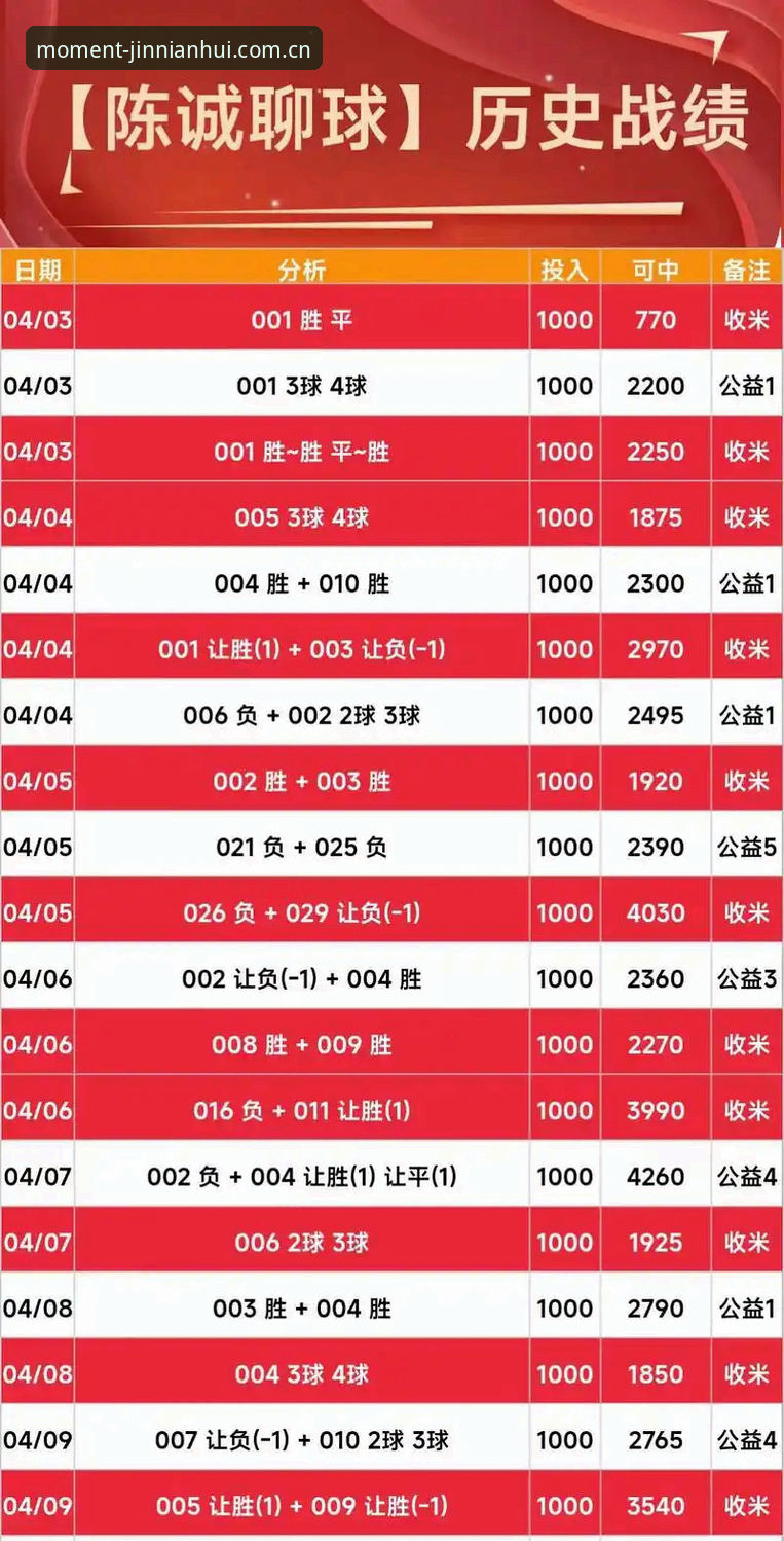 金年会官方主页足球比分数据常见问题详解