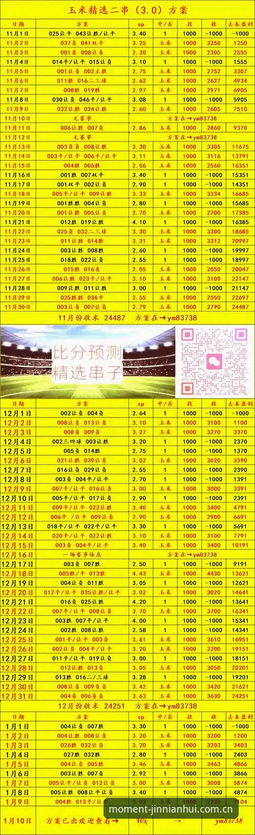 足球比分数据 vs 实时赔率波动：金年会官方主页如何让追赛效率翻倍？